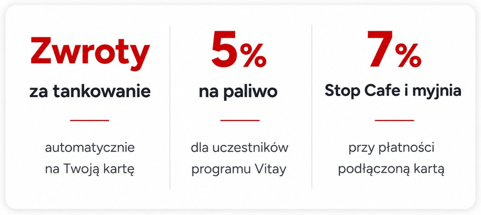 Poland