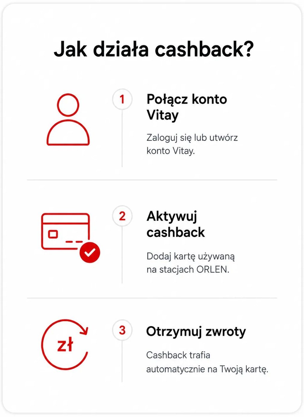 Poland